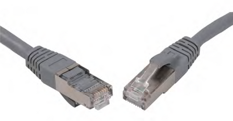Premium Line Category 6A S/FTP patch cord