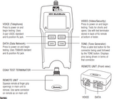 Ideal VDV multimedia cable tester